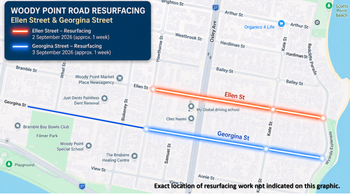 Woody Point streets where resurfacing works will commence